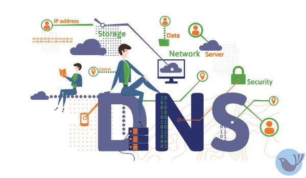 Khái niệm về DNS