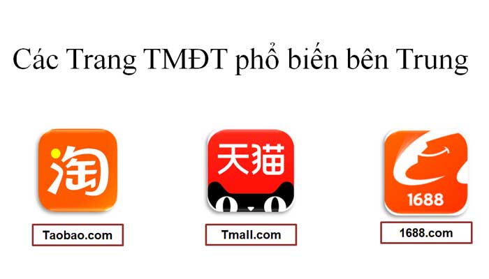 So sánh order hàng Taobao, Tmall, 1688