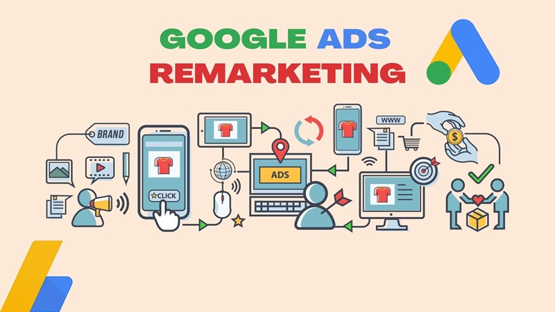 Hiển thị lại với Remarrketing List