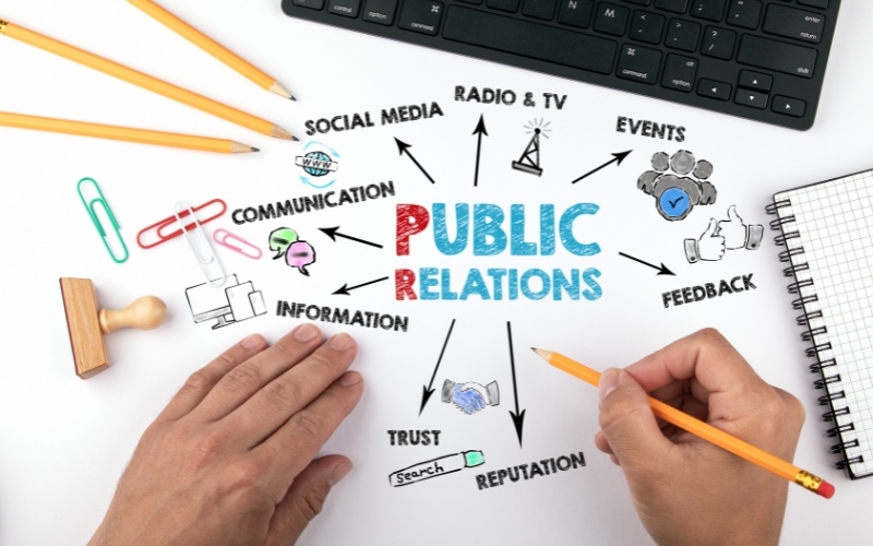 chi phí dành cho hoạt động PR