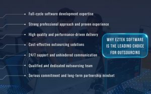 EZTEK Software outsourcing services driving efficiency, transparency, and sustainable business growth